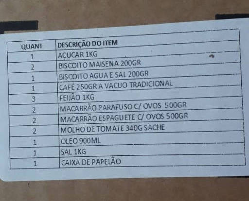 Prefeitura entrega 40 mil cestas básicas sem arroz para alunos pobres