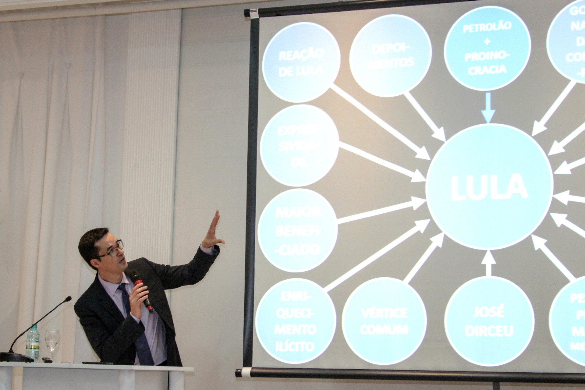 “Tá ficando shou”, disse Dallagnol sobre PowerPoint contra Lula