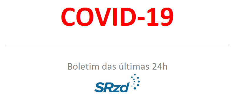 551.835: Brasil segue como 2º país do mundo em mortos por Covid