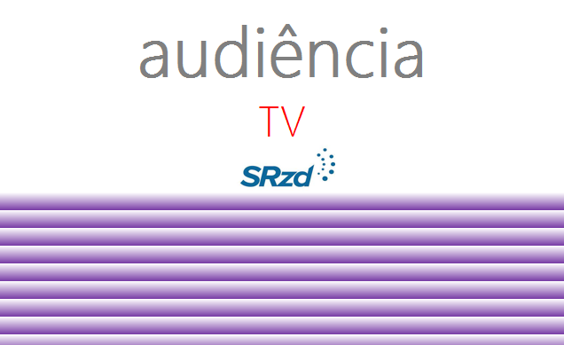 Novelas fecham semana na liderança; veja os números de 13 de maio