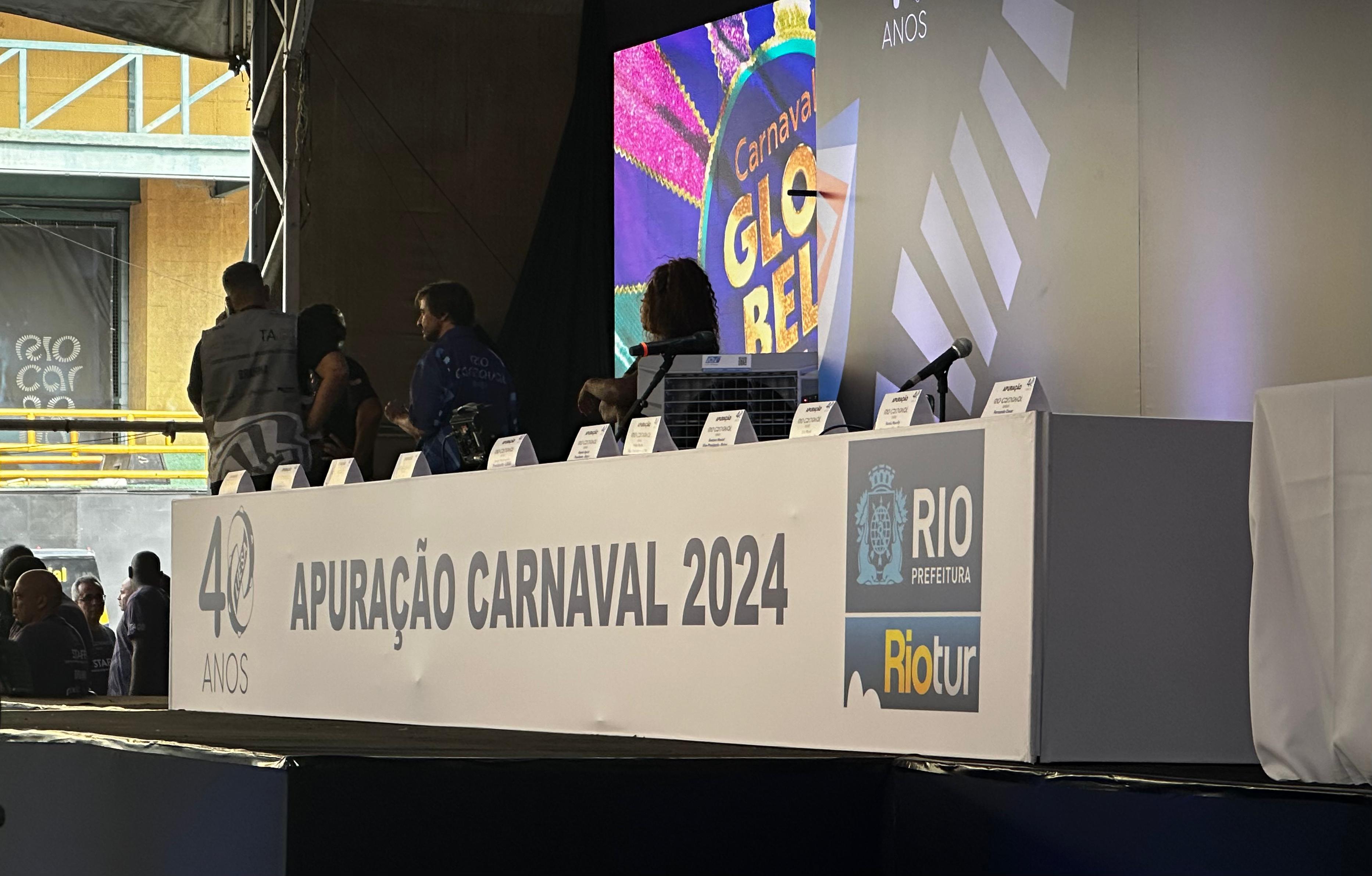 Rio: Qual colocação foi mais injusta, na sua opinião, no Grupo Especial 2024?