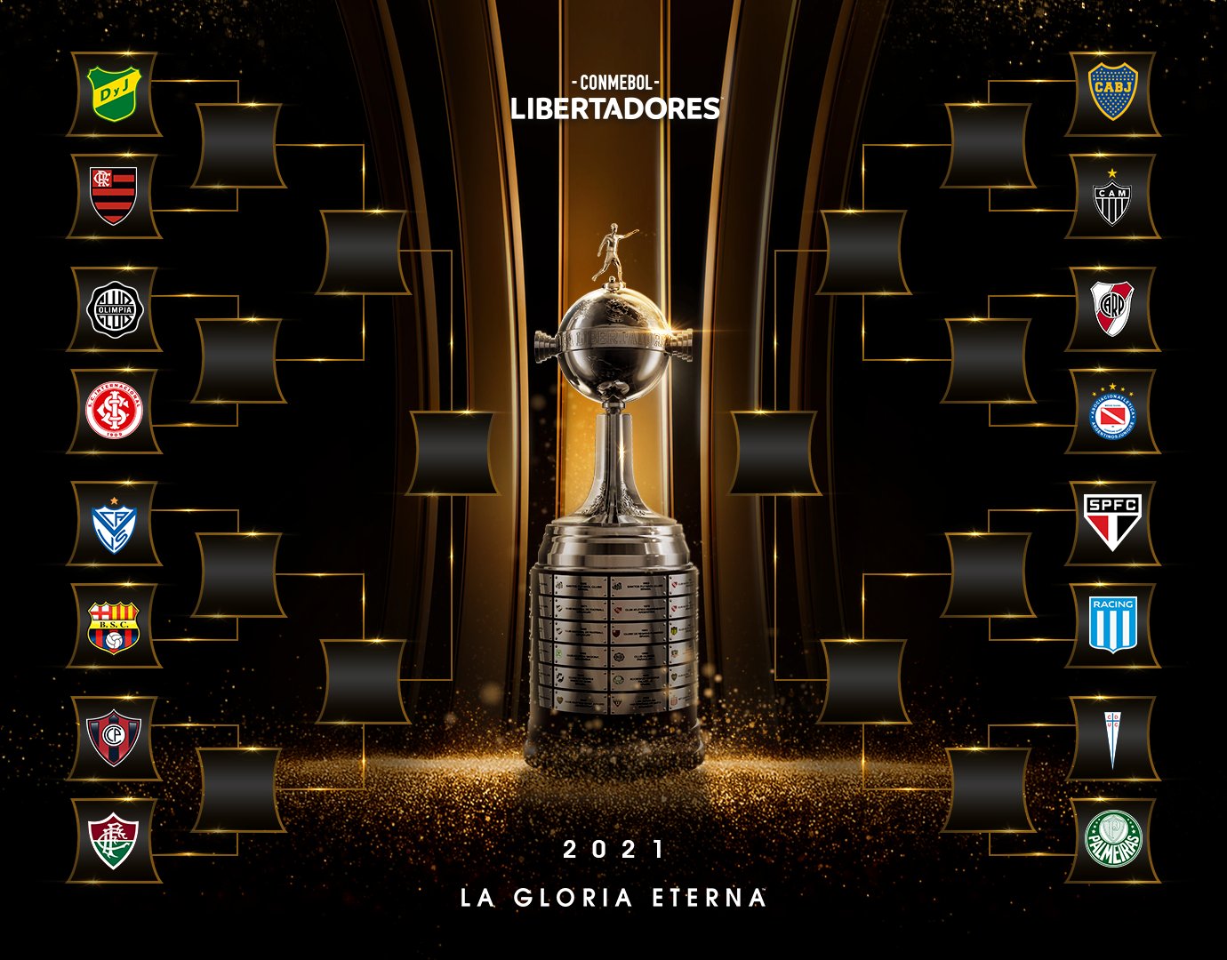 FOCO 24HRS: Conmebol divulga datas e horários dos jogos das oitavas da  Libertadores