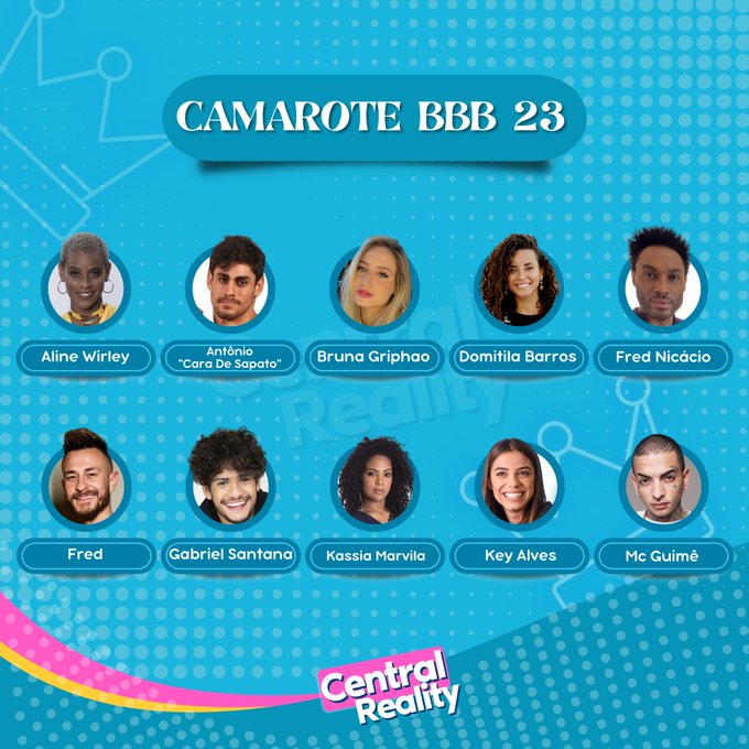 BBB22: confira a lista dos participantes da nova edição do reality