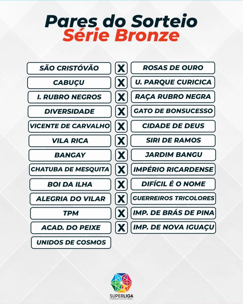 Série Bronze 2024 Veja como ficou a ordem de desfiles SRzd