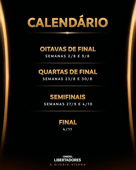 Calendário de jogos das Oitavas de Final - CONMEBOL